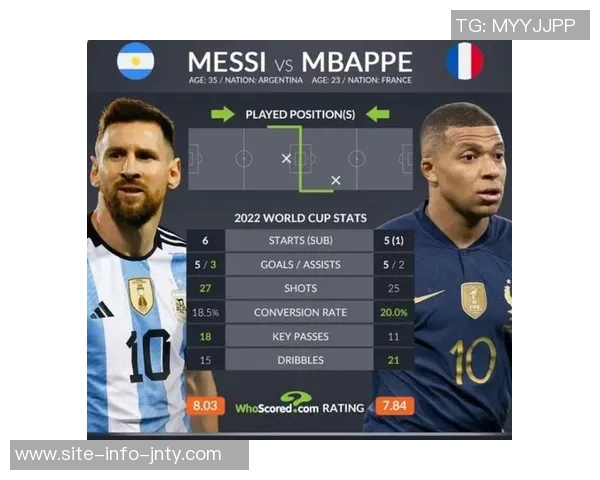 姆巴佩表现抢眼打进制胜球数据统计显示7射4正1进球2次关键传球