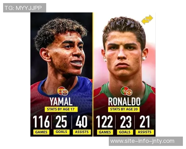 亚马尔传记揭示梅西与C罗的竞争如何激励他寻找动力